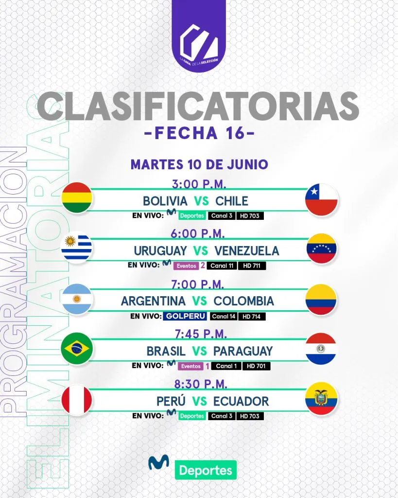 Programación fecha 16 de las Eliminatorias Sudamericanas 2026 (Movistar Deportes).