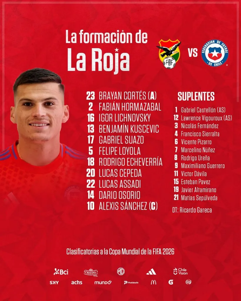 Rodrigo Ureña espera como suplente. (Foto: X).