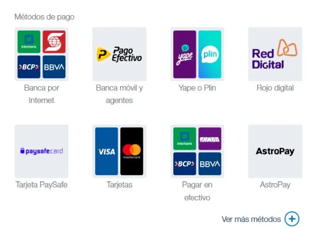 Métodos de pago Betcris