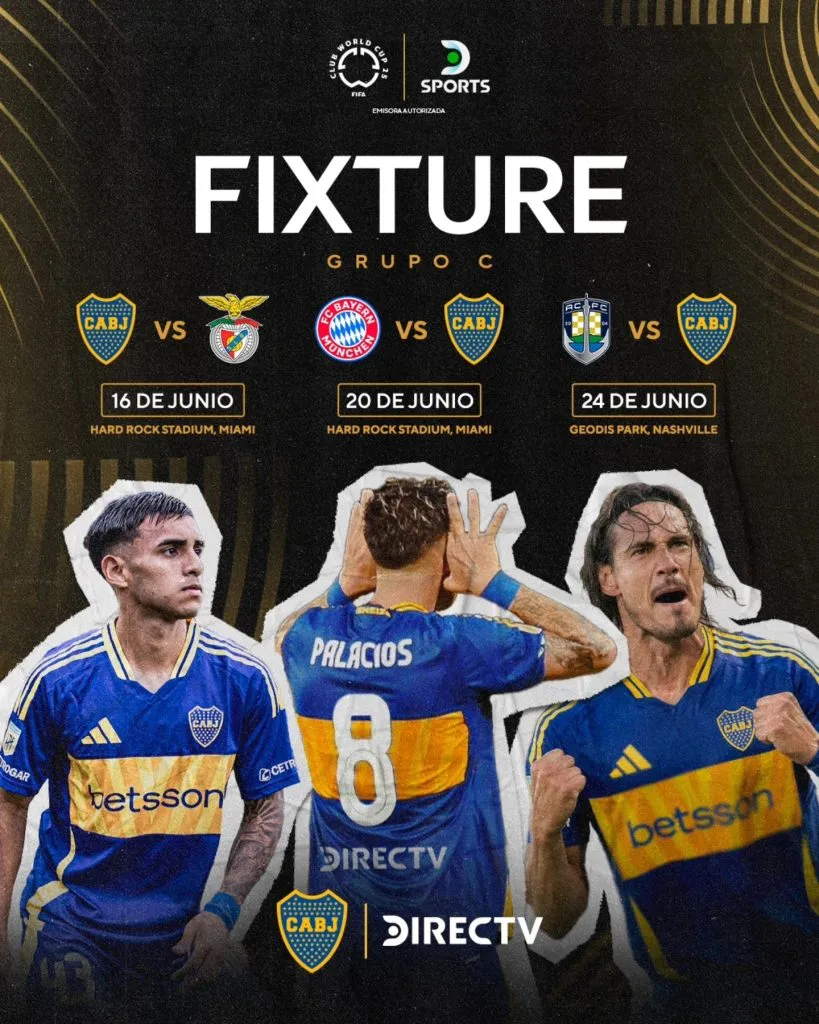 Fixture de Boca Juniors en la fase de grupos del Mundial de Clubes (BOCA).