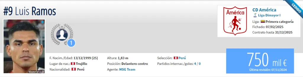Fuente: Transfermarkt