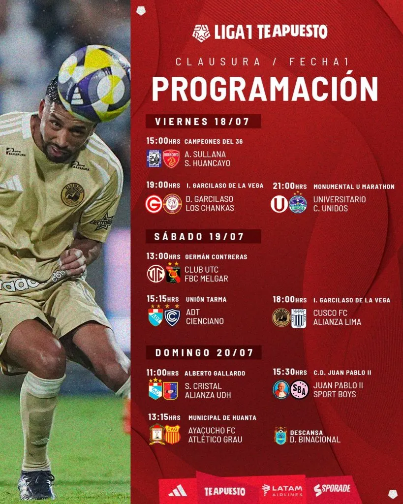 Programación de la primera fecha del Torneo Clausura.