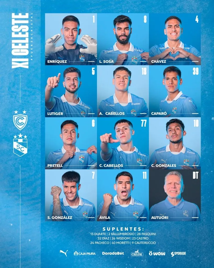 Axel y Catriel Cabellos fueron titulares contra Cienciano. (Foto: X).