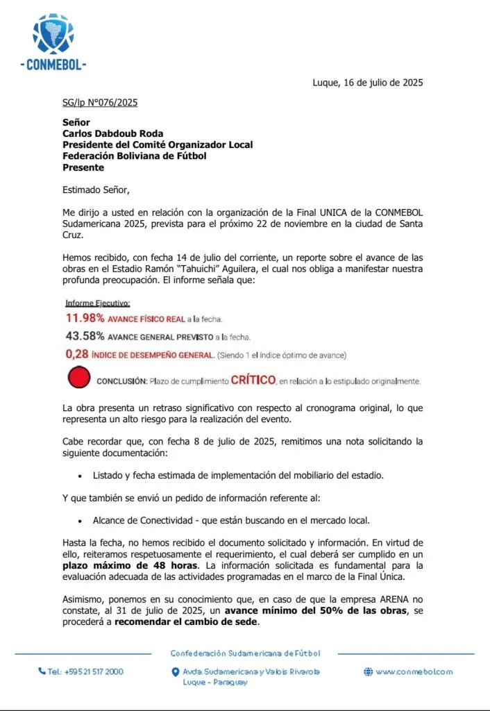 Final de la Copa Sudamericana peligra en Bolivia. (Foto: X).