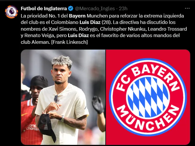 Fuente: @Mercado_Ingles