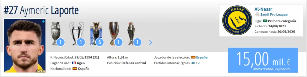 Fuente: Transfermarkt