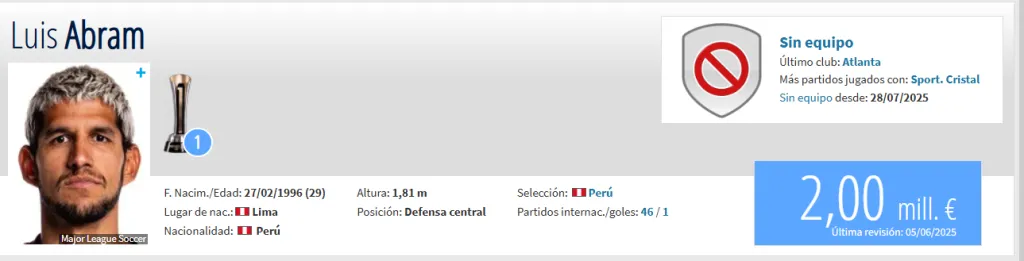 Fuente: Transfermarkt