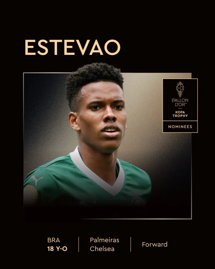 Estêvão, nominado al Trofeo Kopa en la gala del Balón de Oro (X @ballondor).