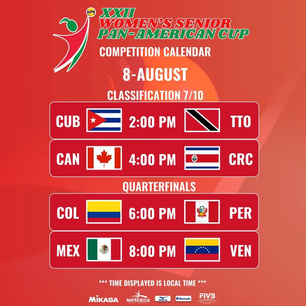 Los partidos de este viernes en la Copa Panamericana, con horario de México (NORCECA).