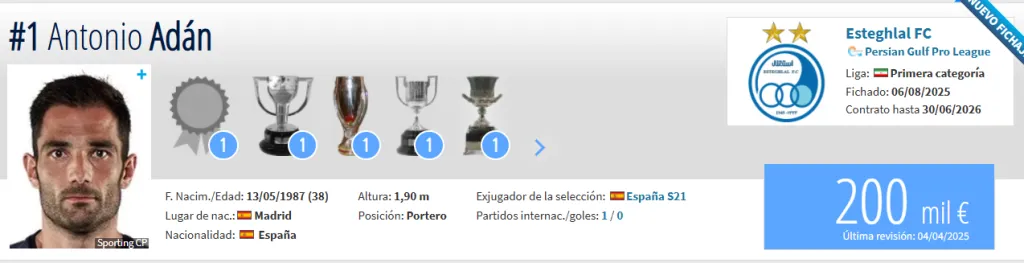 Fuente: Transfermarkt