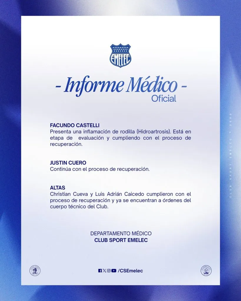 Cueva vuelve a estar a disposición (X @CSEmelec).