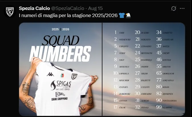 Fuente: Spezia Calcio