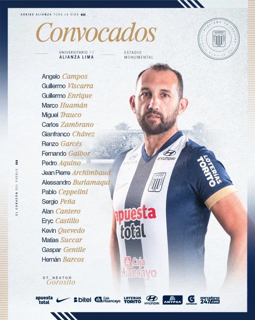 Alianza Lima dio los convocados para el clásico (Oficial).