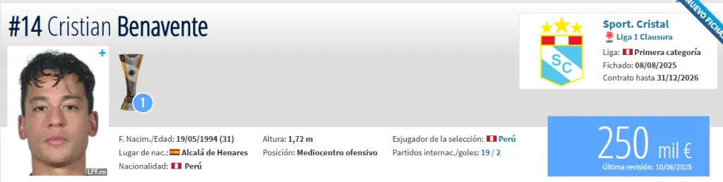 Fuente: Transfermarkt