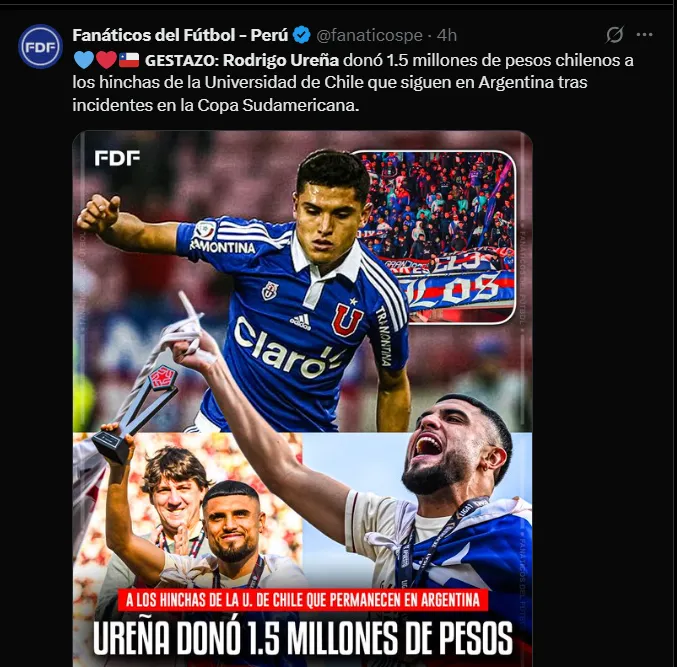 Fuente: @fanaticospe