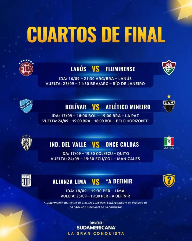 Alianza Lima espera su rival en Copa Sudamericana. (Foto: X).