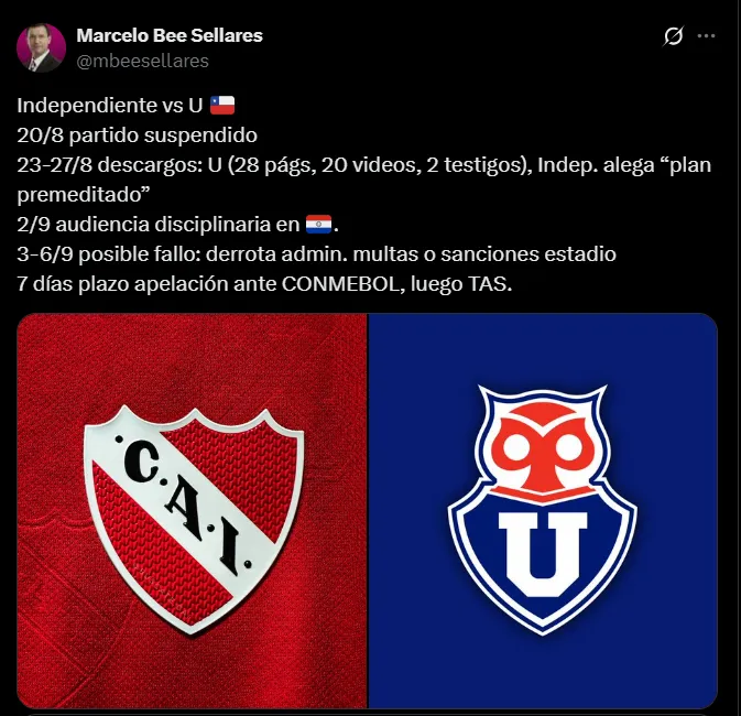 Fuente: @mbeesellares