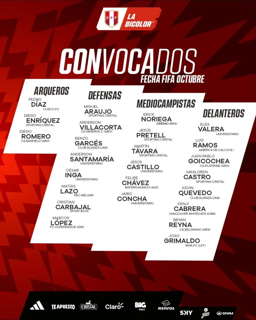 La lista de la Selección Peruana oficial (X @LaBicolor).
