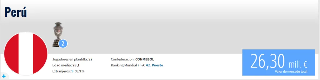 Fuente: Transfermarkt