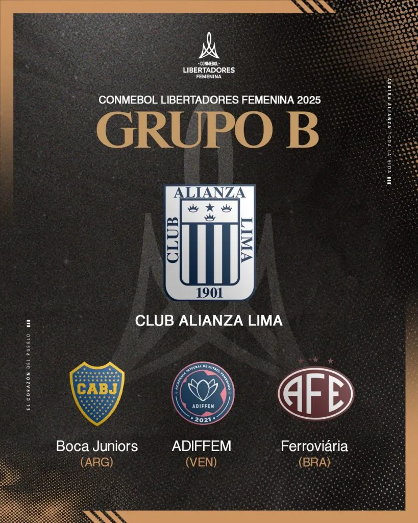 El grupo de Alianza Lima Femenino en la Copa Libertadores Femenina 2025 (X @AlianzaLimaFF).