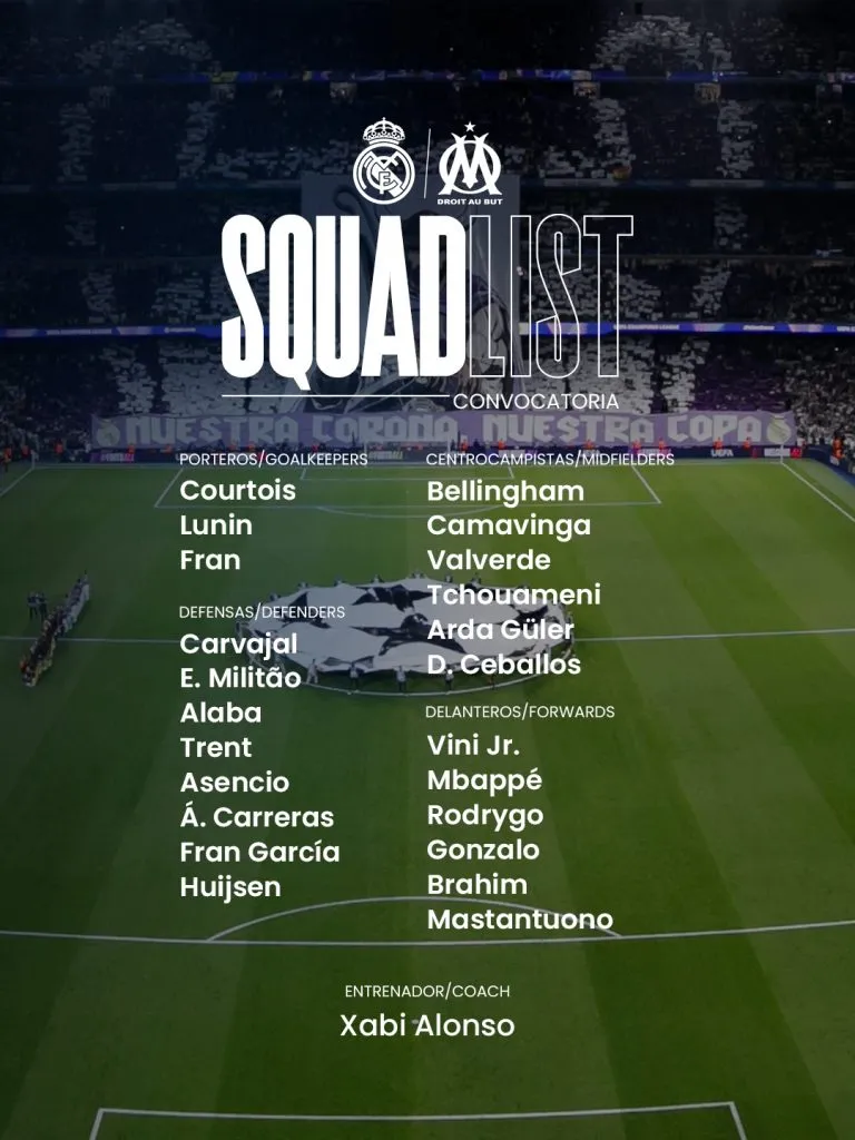 La alineación del Real Madrid ante Olympique de Marsella (X @realmadrid).
