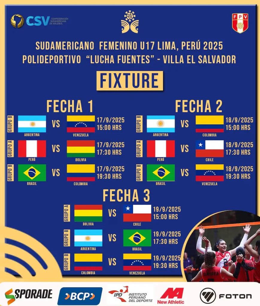 Fixture Sudamericano Sub 17 (Foto: FPV).