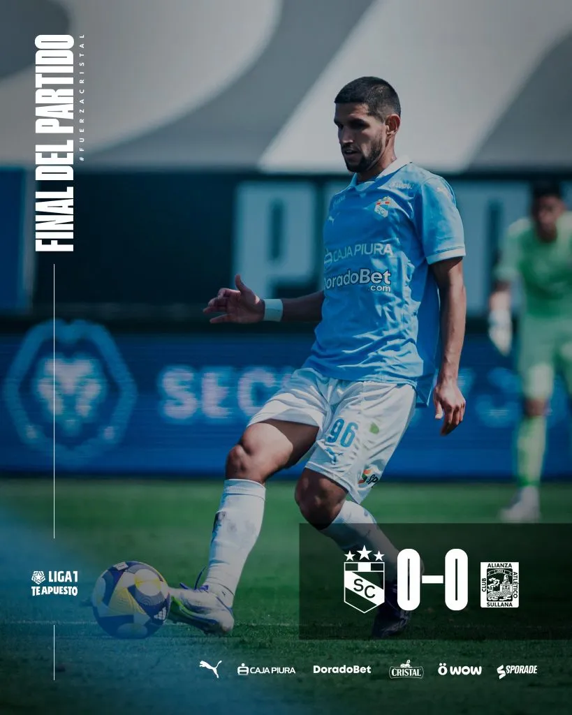 Sporting Cristal 0-0 Alianza Atlético (Foto: Sporting Cristal).