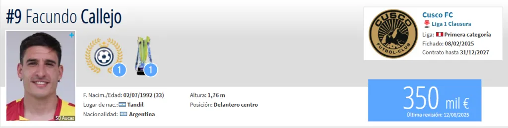 Fuente: Transfermarkt