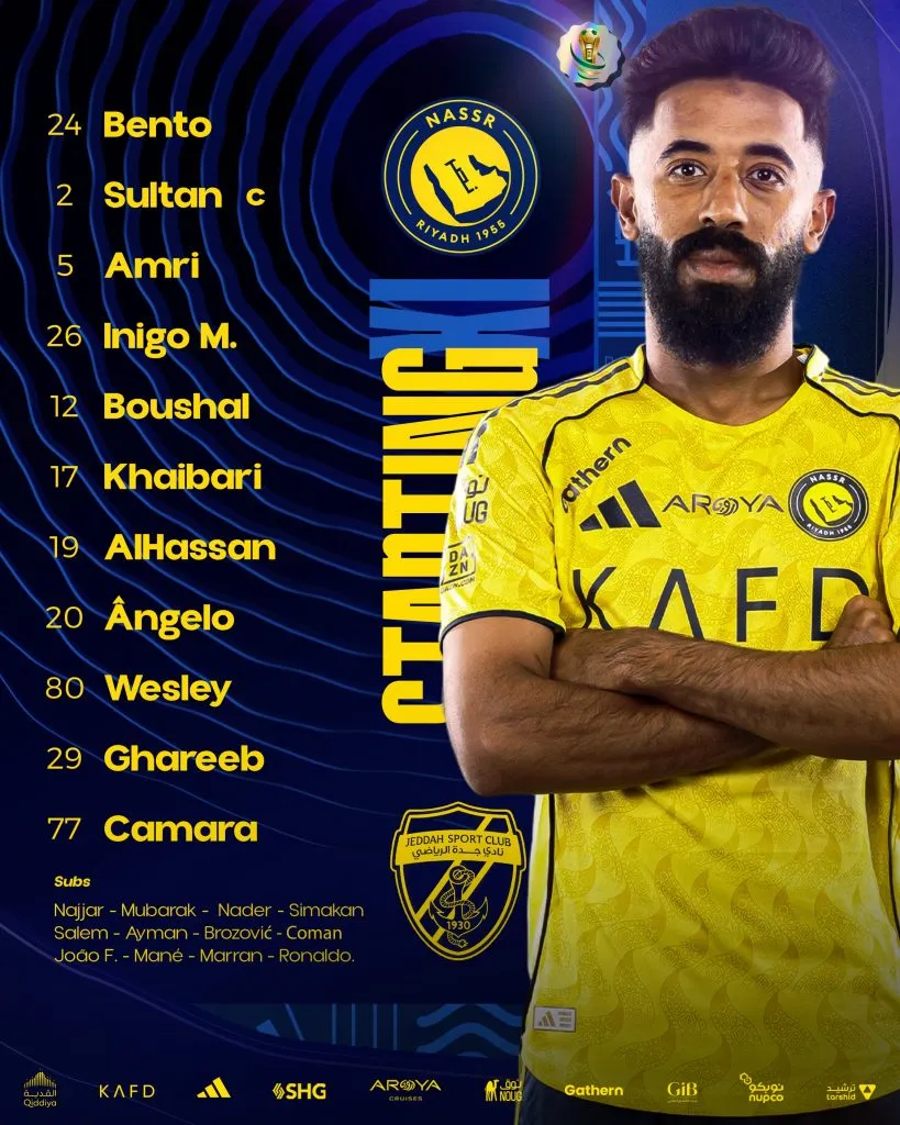 Alineación de Al Nassr ante Jeddah Club (X @AlNassrFC_EN).