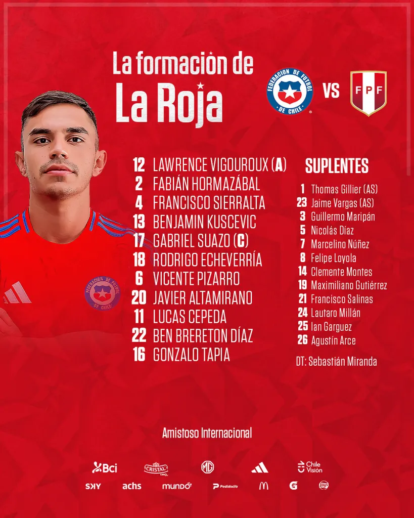 Chile confirmó su alineación ante Perú (X @LaRoja).