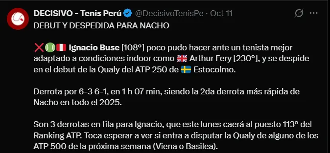 Fuente; @DecisivoTenisPe