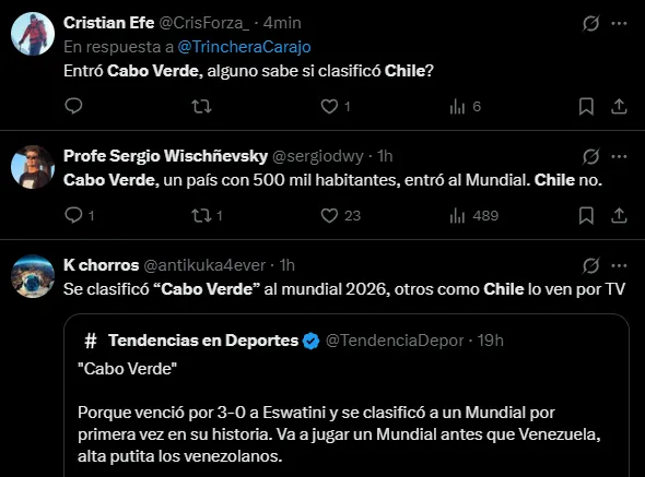 De Chile se burlaron tras clasificación de Cabo Verde (X).