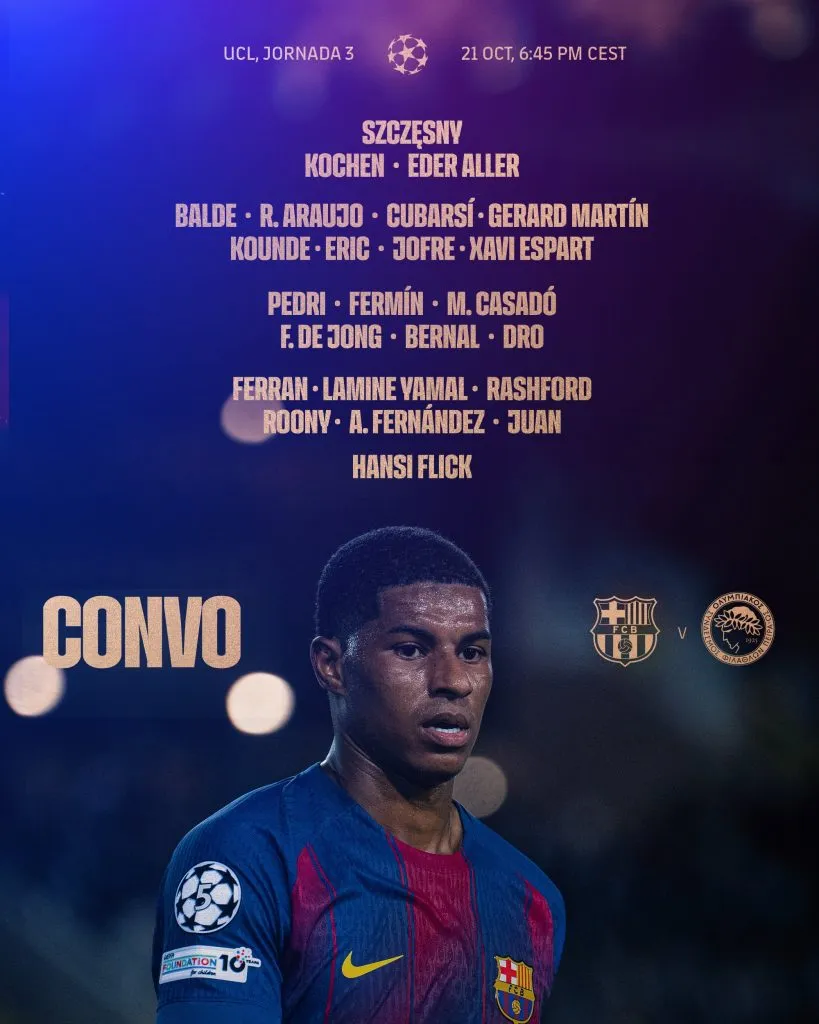 Los convocados del Barça para jugar ante Olympiacos (X @FCBarcelona_es).
