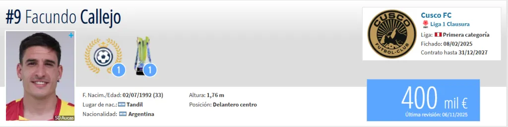 Fuente: Transfermarkt