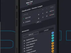 Coolbet: Cómo apostar y cómo funciona Coolbet Perú