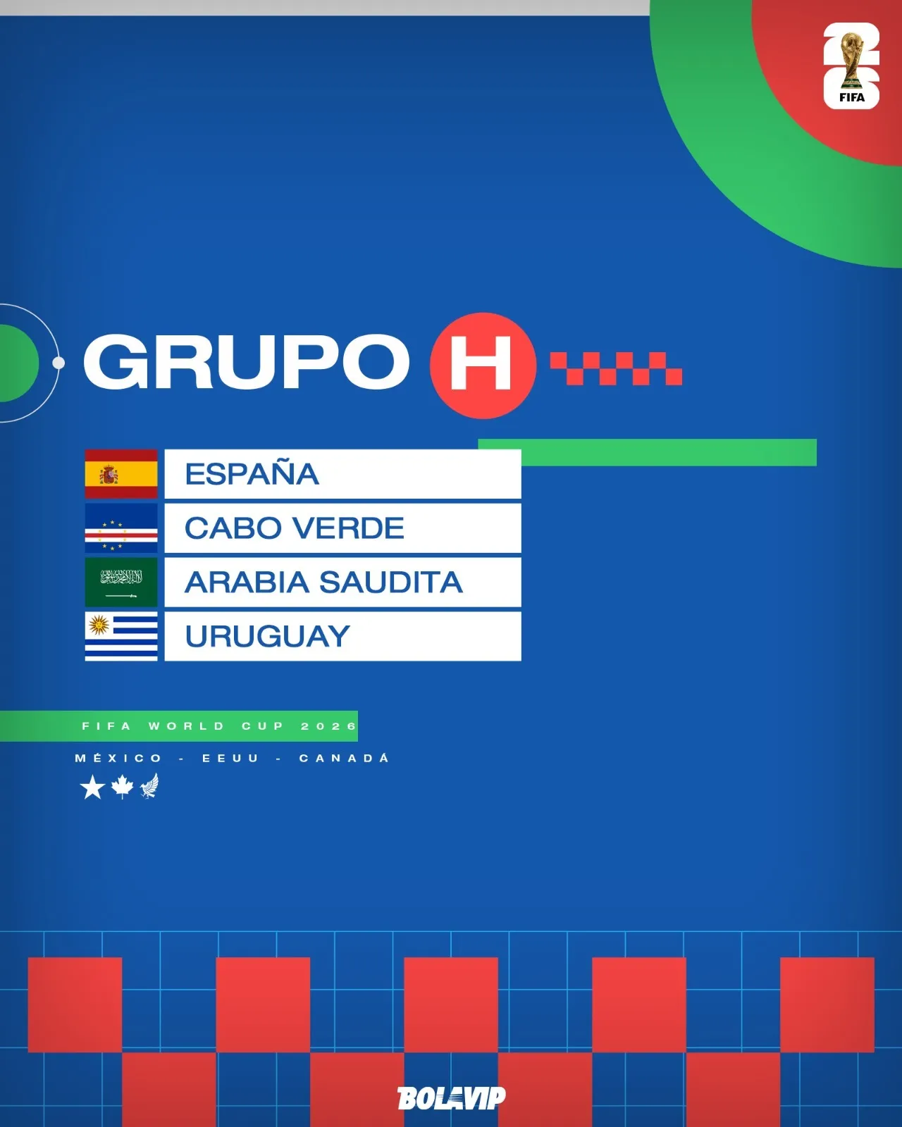 España y su grupo H del Mundial 2026 (Bolavip).