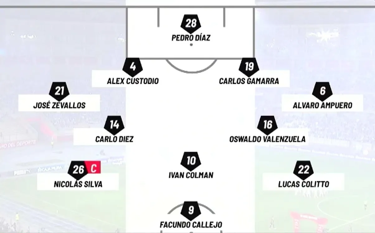 Once de Cusco vs. Cristal.