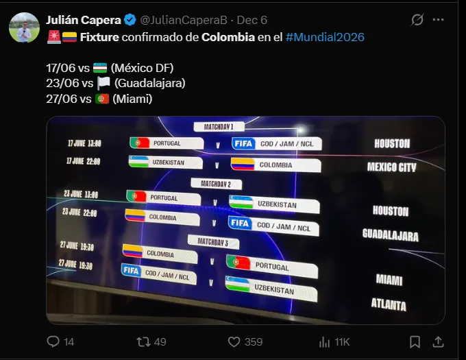 Fuente: @JulianCaperaB