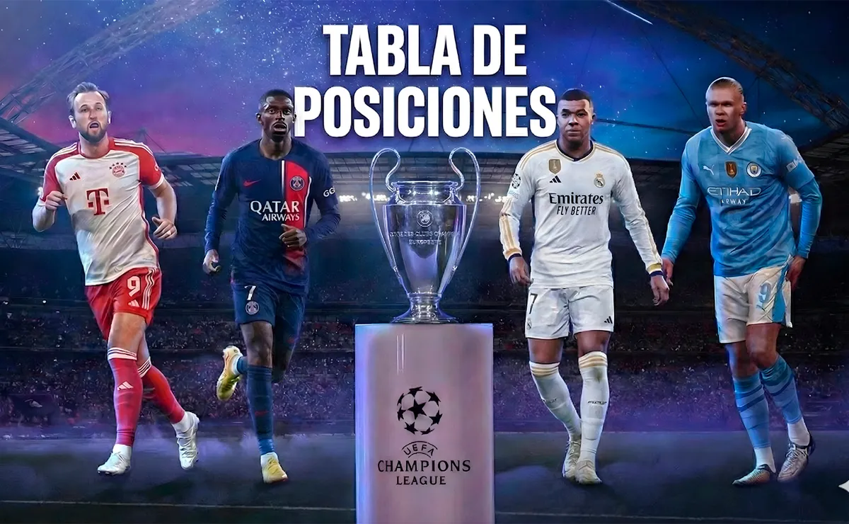 Tabla de posiciones de la Champions League 2025/2026: todos los