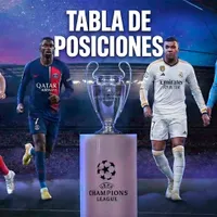 Tabla de la Champions League