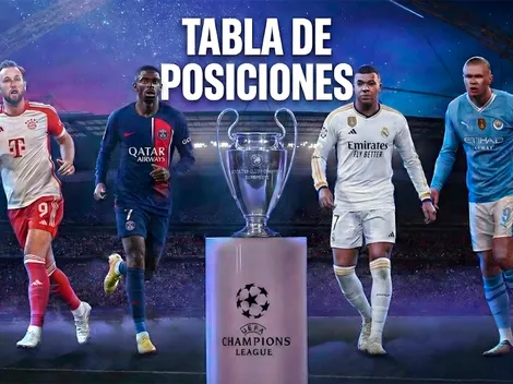 Tabla de la Champions League
