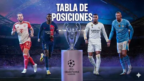 Tabla de la Champions League.