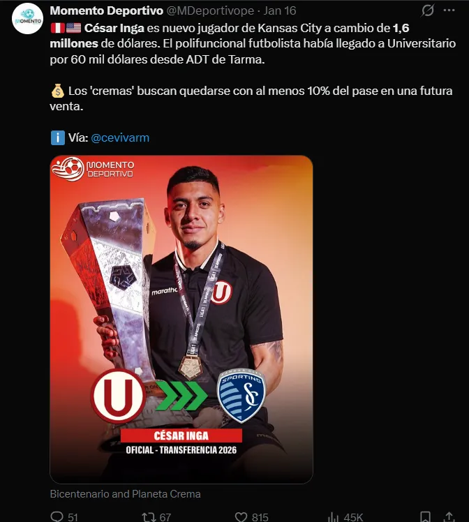 Fuente: @MDeportivope