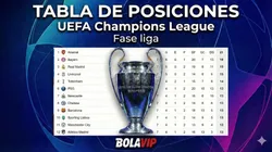 La tabla de posiciones de la Champions League define a los clasificados para Playoffs y octavos de final.