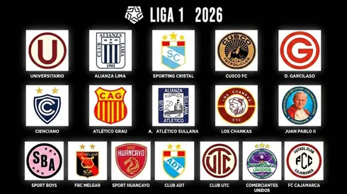 Equipos de la Liga 1 2026.
