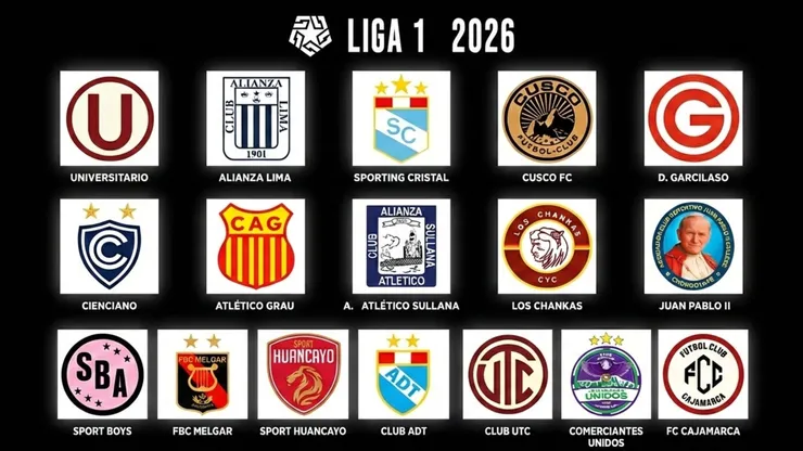 Equipos de la Liga 1 2026.