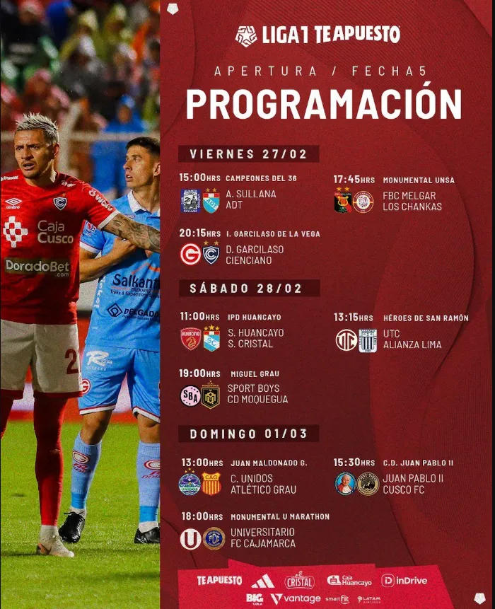 Fuente: Liga1 Te Apuesto.