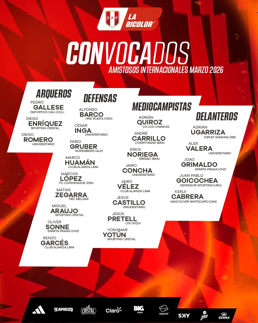 La primera lista oficial de Mano Menezes en la Selección Peruana (FPF).