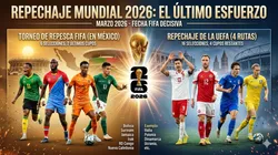 ¿Cómo se juegan los repechajes internacionales para el Mundial 2026?
