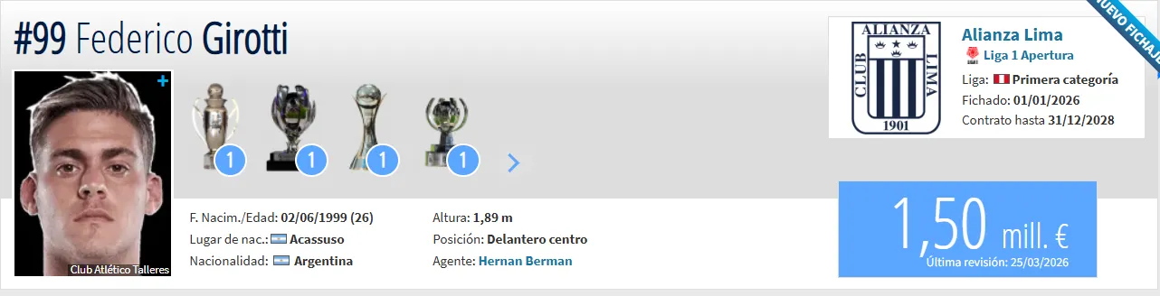 Fuente: Transfermarkt.